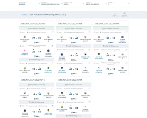 Federazioaren webguneko jardunaldi orrialdearen bista. Vista de la página de jornada de la web de la Federación.