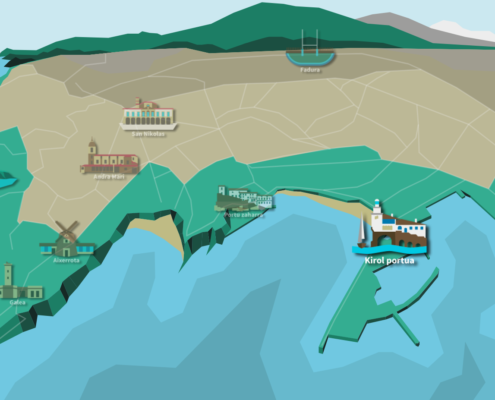 Jolasaren mapa ilustratua. Mapa ilustrado del juego.