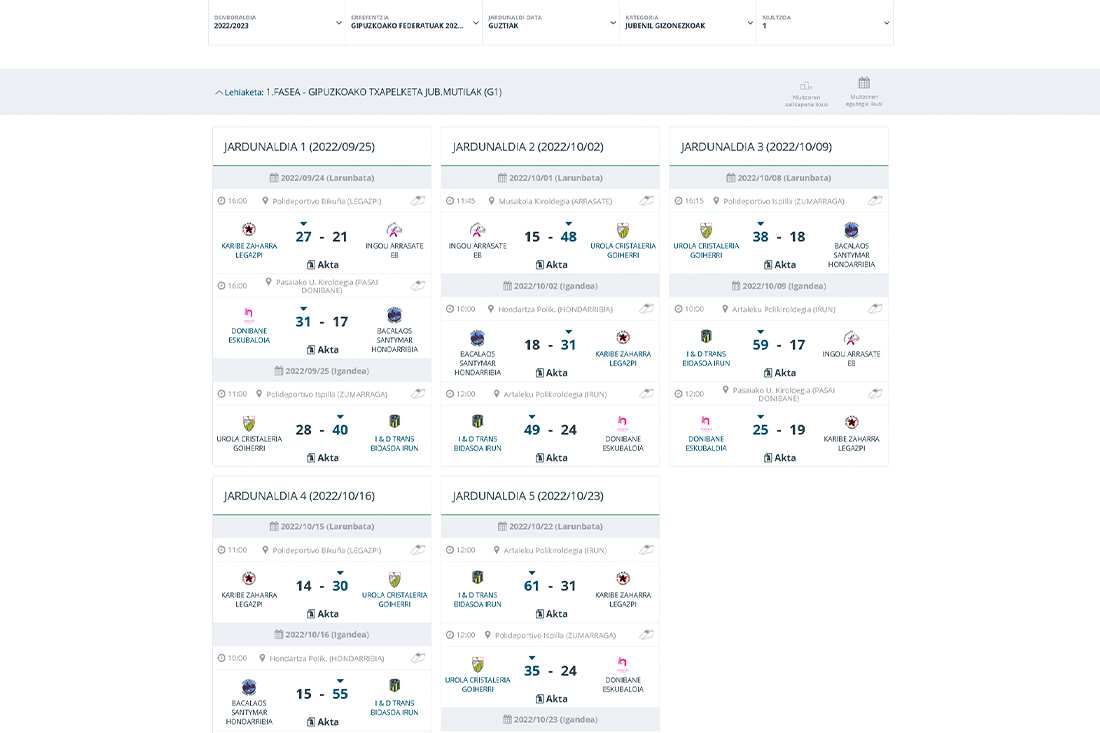 Federazioaren webguneko jardunaldi orrialdearen bista. Vista de la página de jornada de la web de la Federación.