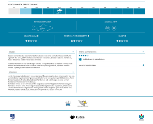 Arrain fitxaren informazio gehigarria. Información adicional de la ficha de pescado.